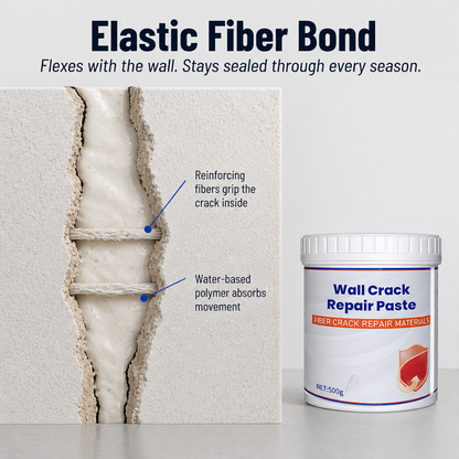 Wandriss™ — Seal Every Crack and Nail Hole in Less Than 10 Minutes