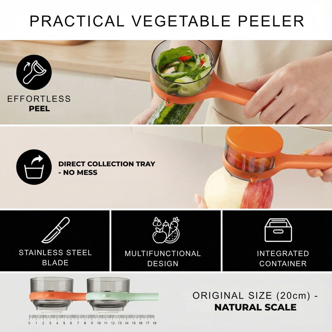 SliceRight™ — Transform Your Prep into Fast, Effortless Kitchen Joy