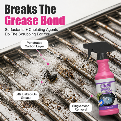 Flamestick™ — Remove Years of Baked-On Grease Without Scrubbing or Strong Fumes