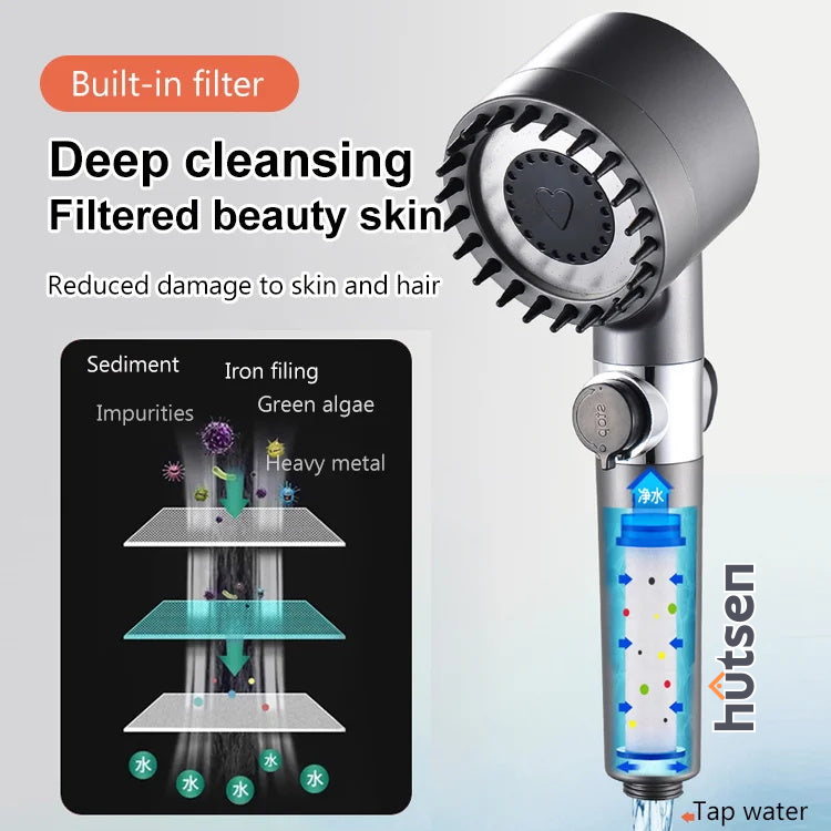 Borhe® Shower - 4-in-1 Multifunctional Shower Head for Massage and Skin Beauty
