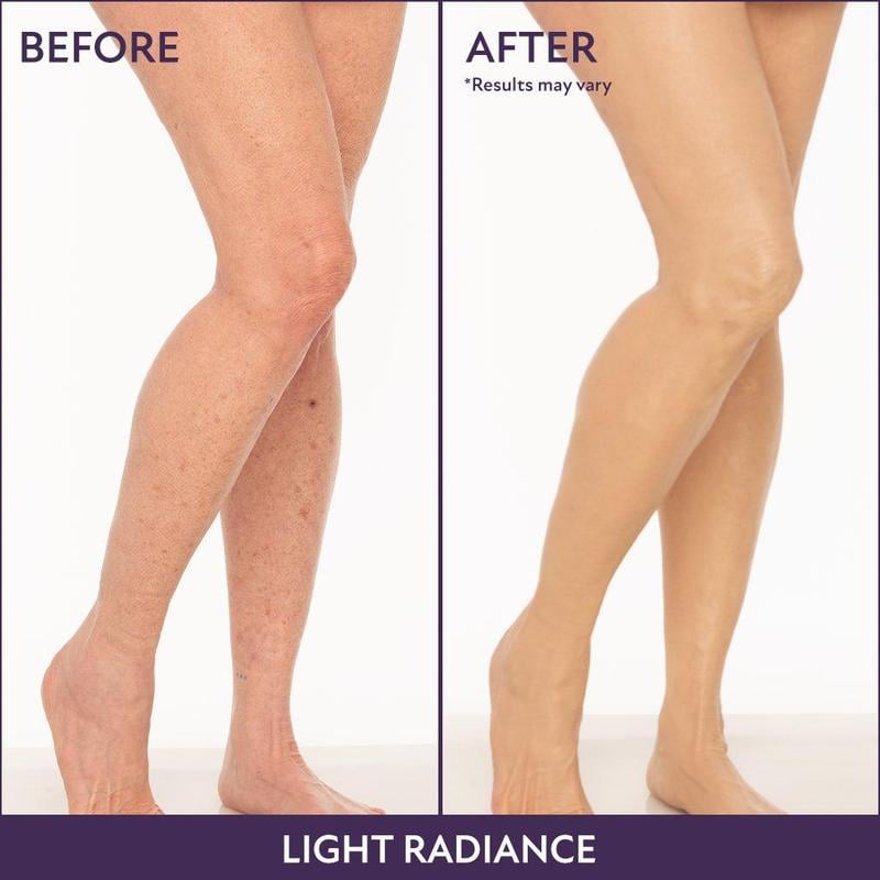 LumaSilk™ — Unleash Radiant, Flawless Skin That Lasts All Day