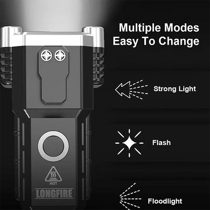 BrightBeam™ — Dominate Darkness with Blazing Power | 50% Off
