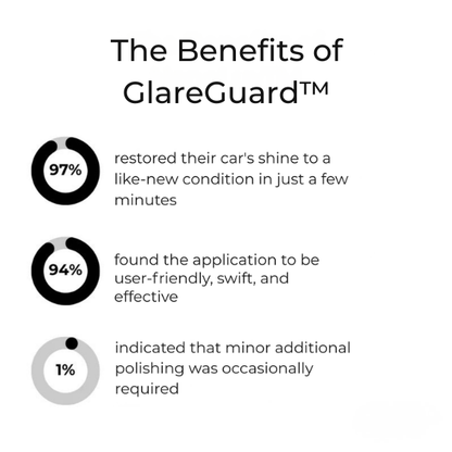 RadianceRift™ — Unleash a Jaw-Dropping Shine That Shields and Transforms Your Ride