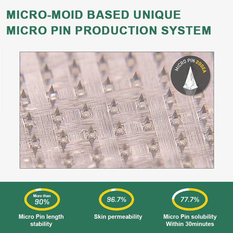 【Final Day Sale 80% OFF🥇】PEAKA® GLP-1 & NAD+ Slimming & Health NANO MICRONEEDLE PATCH🇺🇸(Pain-Free. 24/7 Delivery | Lose 20lbs QUICKLY | 90% Sugar Reduction | )👨‍⚕️