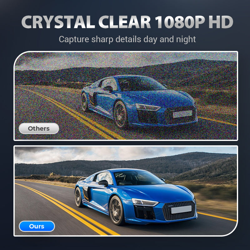 ShieldCam360™ — Lock in Total Coverage and Drive Fearlessly Every Mile