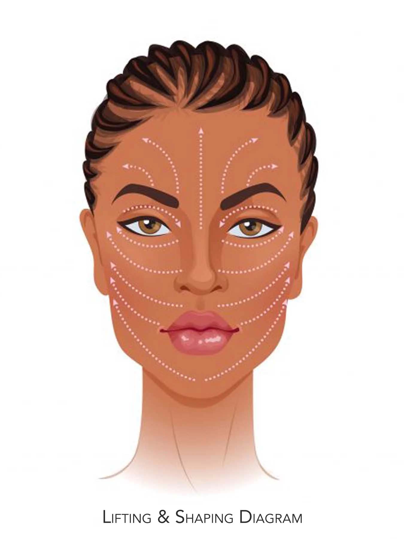 NOVA+™ | CONTOUR, LIFT & SHAPE
