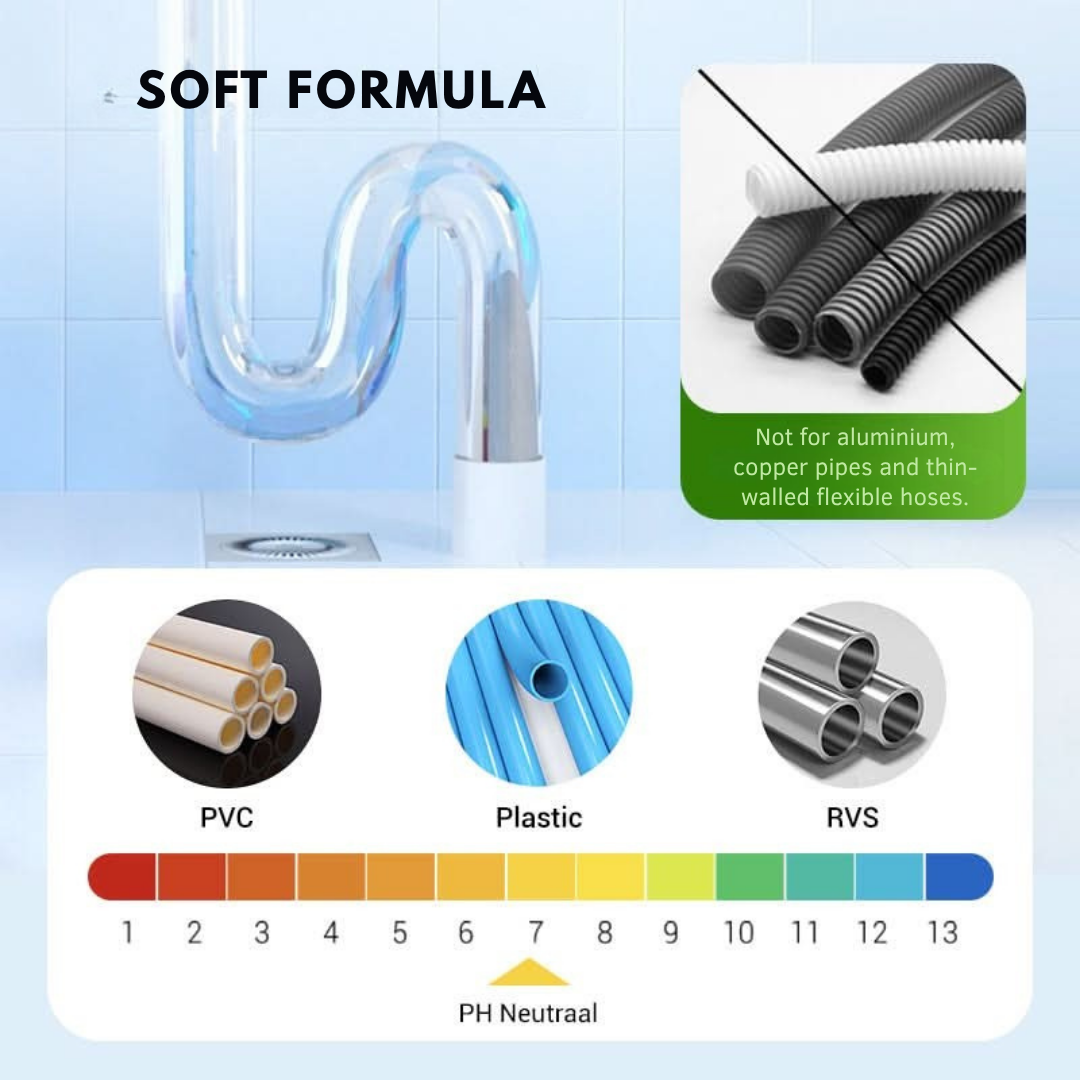 ClearFlowPro™ — Obliterate Clogs and Banish Odors for Instant Fresh-Flow Freedom