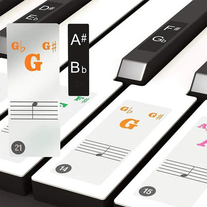 ToneFlare™ — Turn Every Key Into a Confidence-Boosting Shortcut to Piano Mastery