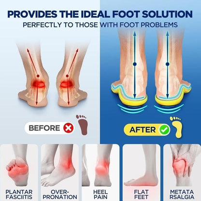 MagnaStride™ — Unlock All-Day Energy and Melt Away Foot Pain with Every Step