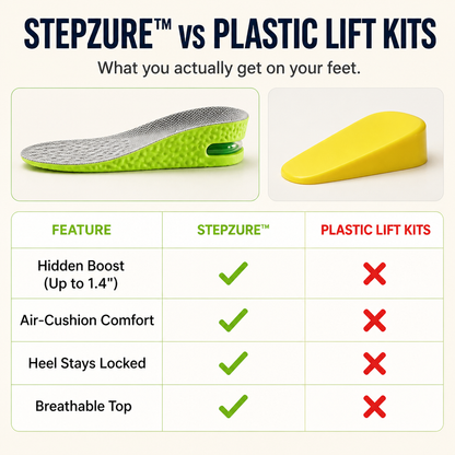 StepZure™ — Add 1.4 Inches of Height with Any Shoes You Already Have