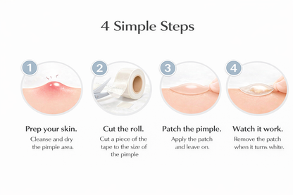 Clearlynx™ — Triple-Strength Power That Clears Pimples and Unleashes Your Radiant Confidence