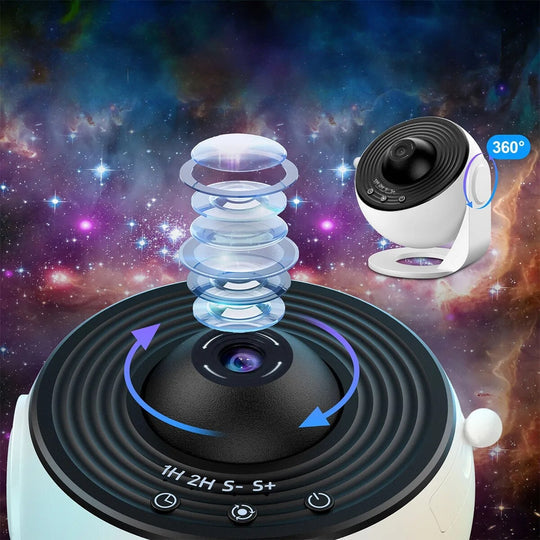 LumaNova™ — Ignite Your Nights with Mesmerizing Cosmic Calm