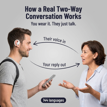 LingoPulse™ — Shatter Language Barriers and Speak with Unwavering Confidence Everywhere
