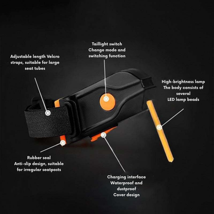 LunaBeam™ — Own the Night with Unstoppable Safety and Style