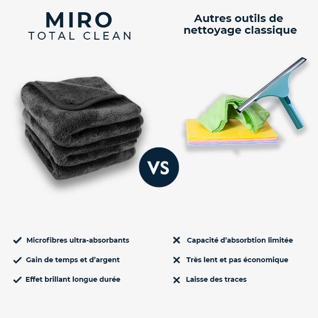 TotalClean - Extra Large Microfiber Chiffon