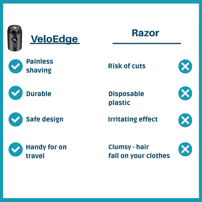 GlideForce™ — Effortless, Pain-Free Shaves That Boost Your Confidence Instantly
