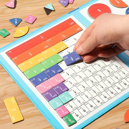 FractionFlair™ Magnetic Puzzle Book — Ignite Your Child’s Confidence by Turning Fractions into Playful Mastery