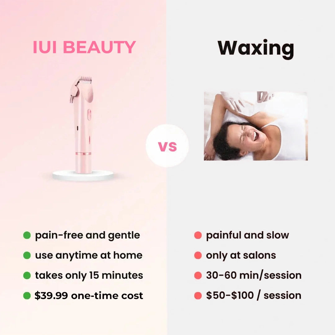 Luxora™ Precision Groomer — Transform Your Skin with Effortless, Pain-Free Smoothness