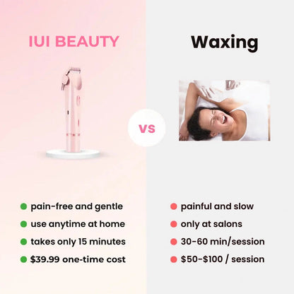 Luxora™ Precision Groomer — Transform Your Skin with Effortless, Pain-Free Smoothness