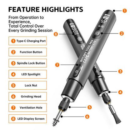 MasterCraft Pro™ — Unleash Flawless Power and Precision for Masterpiece-Worthy Creations