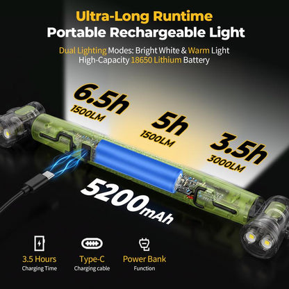 PowerLume™ — Dominate Darkness with Unstoppable Brightness and Tough, Hands-Free Power
