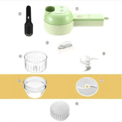 SliceSwift™ Pro — Slice, Clean, and Serve More Joy in Every Meal