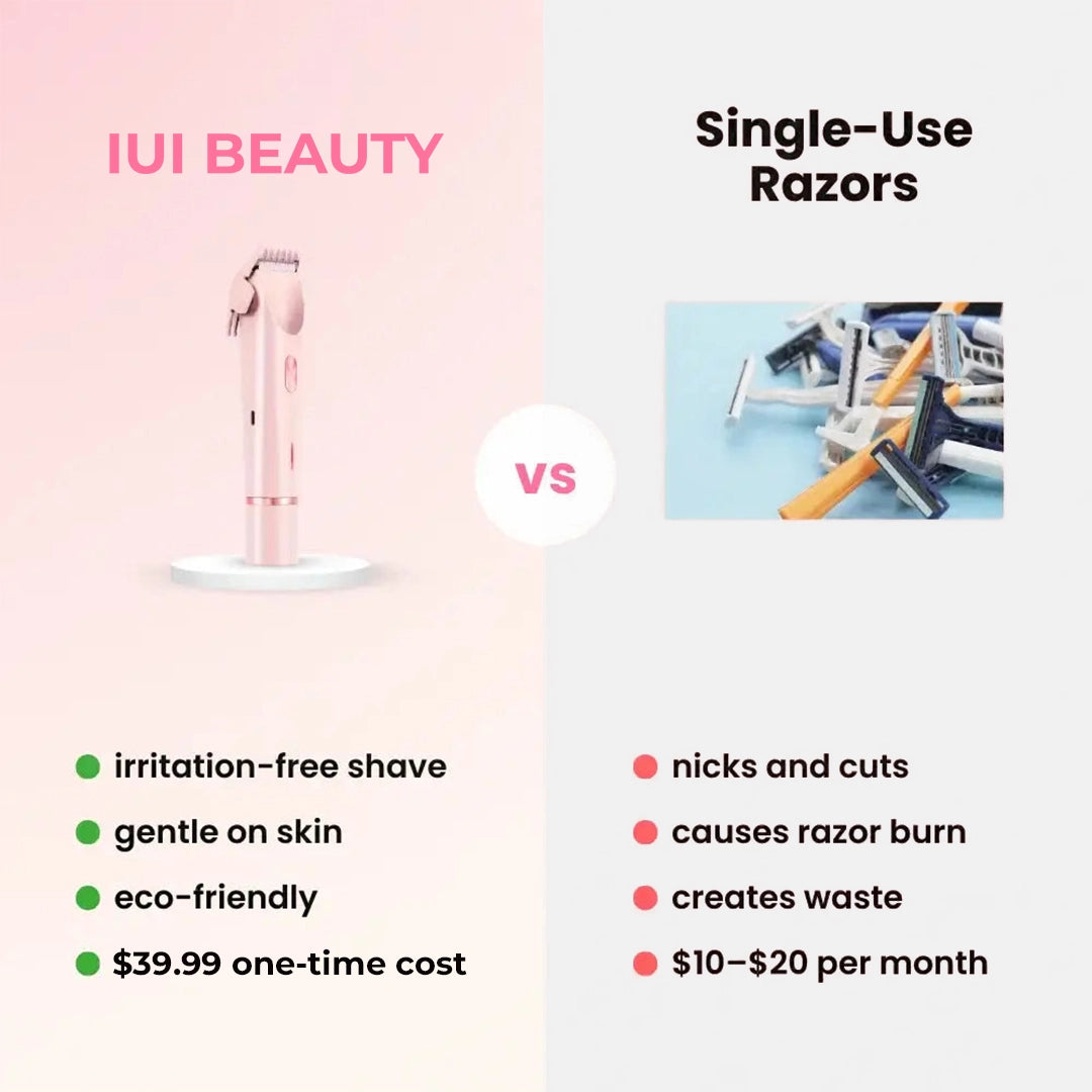 Luxora™ Precision Groomer — Transform Your Skin with Effortless, Pain-Free Smoothness