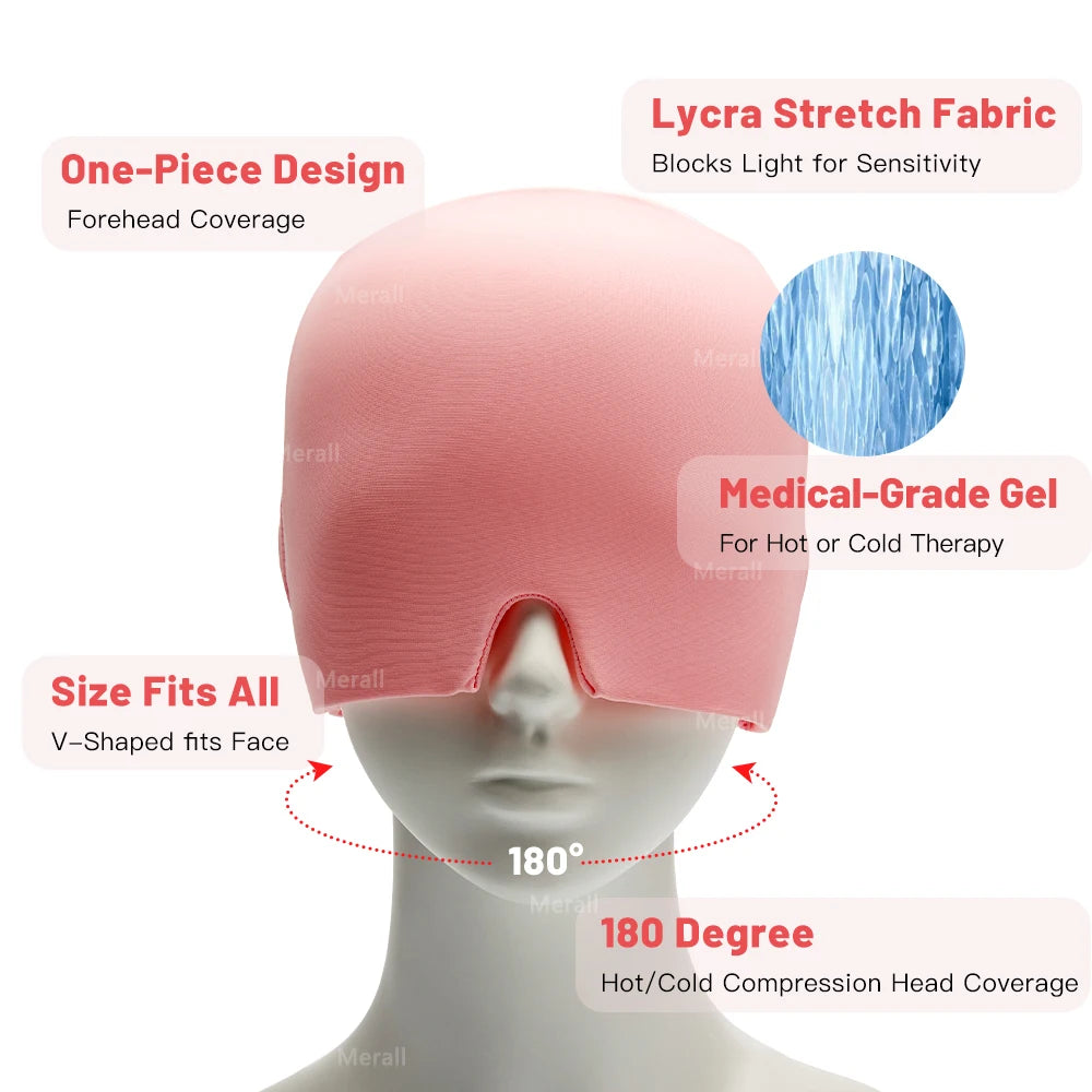 Relief Cap for Migraines
