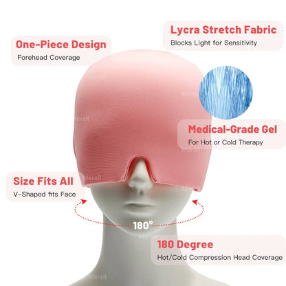 Relief Cap for Migraines