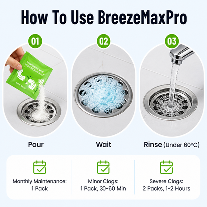 BreezeMaxPro™ — Break Down Tough Drain Blockages and Eliminate Foul Odors