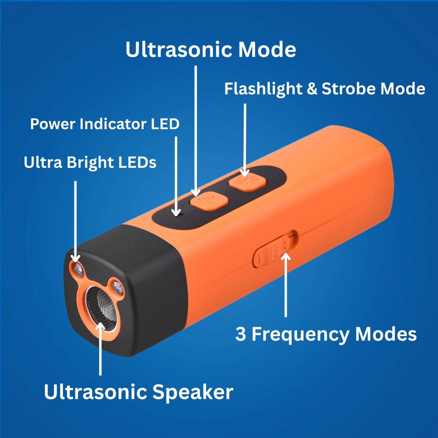 Zephyr Trainer — Portable Ultrasonic Dog Training Device for Quiet Control