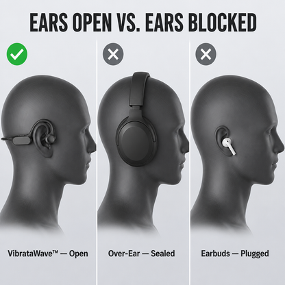 VibrataWave™ — Experience Your Music And Every Car With Listening Ears Wide Open