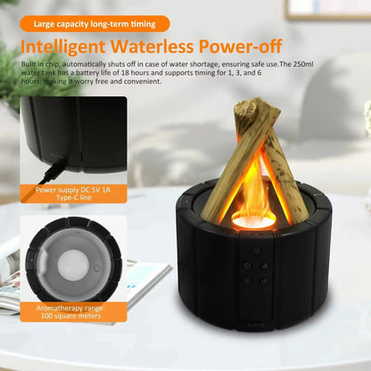 Wellness Diffuser™ — Transform Your Space Into a Soothing Sanctuary of Calm and Cozy Light