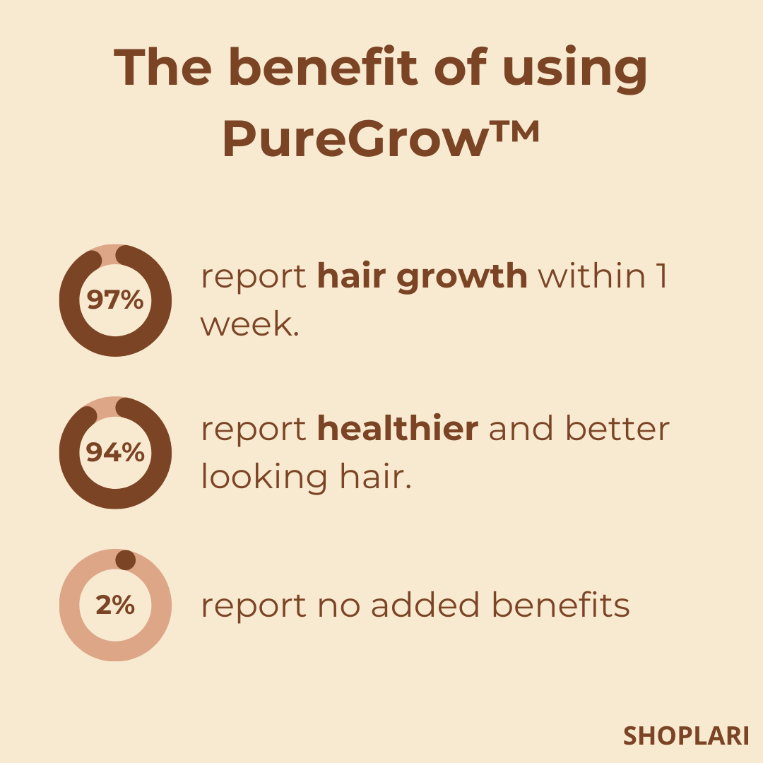 PureGrow | Organic Batana Oil I Last Day 50% OFF🔥