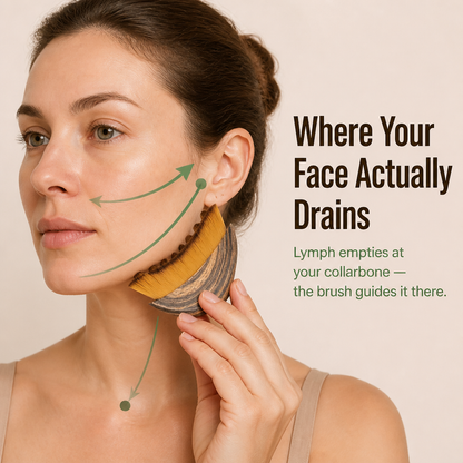 ContourWave™ — Banish Morning Puff and Shape a Defined Jawline in 5 Minutes