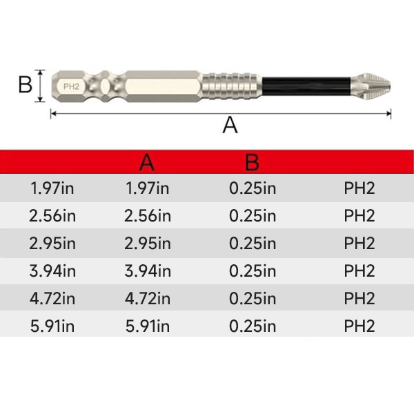 TitanHold™ — Crush Screw Slips and Breaks for Unstoppable Precision and Power