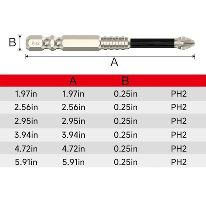 TitanHold™ — Crush Screw Slips and Breaks for Unstoppable Precision and Power