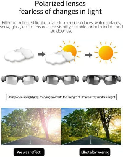 VisionEdge – HD Smart Sports Glasses with Camera