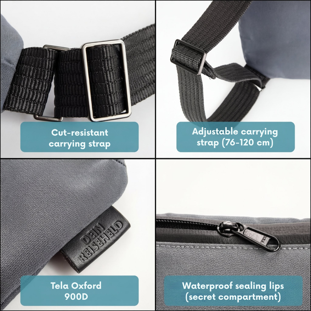 VeilGuard™ — Unlock Fearless Freedom with Rock-Solid, Invisible Protection
