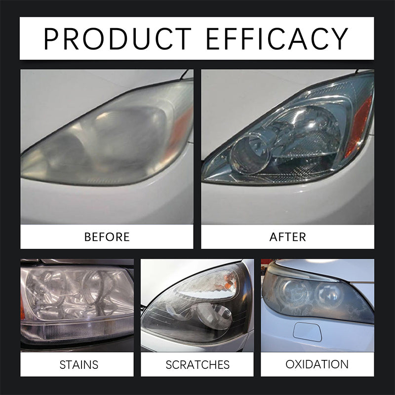 RadiancePro™ — Transform Your Night Drive with Crystal-Clear Confidence