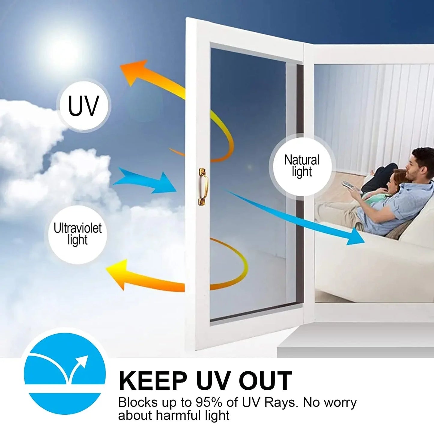 SolarShade™ — Instantly Cool Your Home and Shield Your Privacy with Zero Hassle