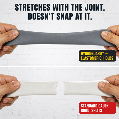 HydroGuard™ — Fix Cracks That Reappear, in Minutes Not Days