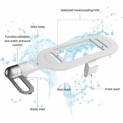 AquaNurture™ — Experience Gentle, Refreshing Cleanliness That Boosts Your Confidence Every Day