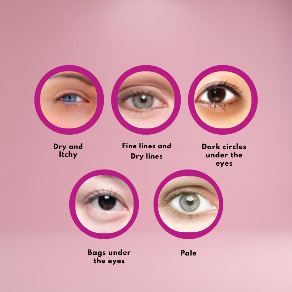EyeVance™ — Instantly Lift and Brighten Tired Eyes for Youthful, Radiant Confidence