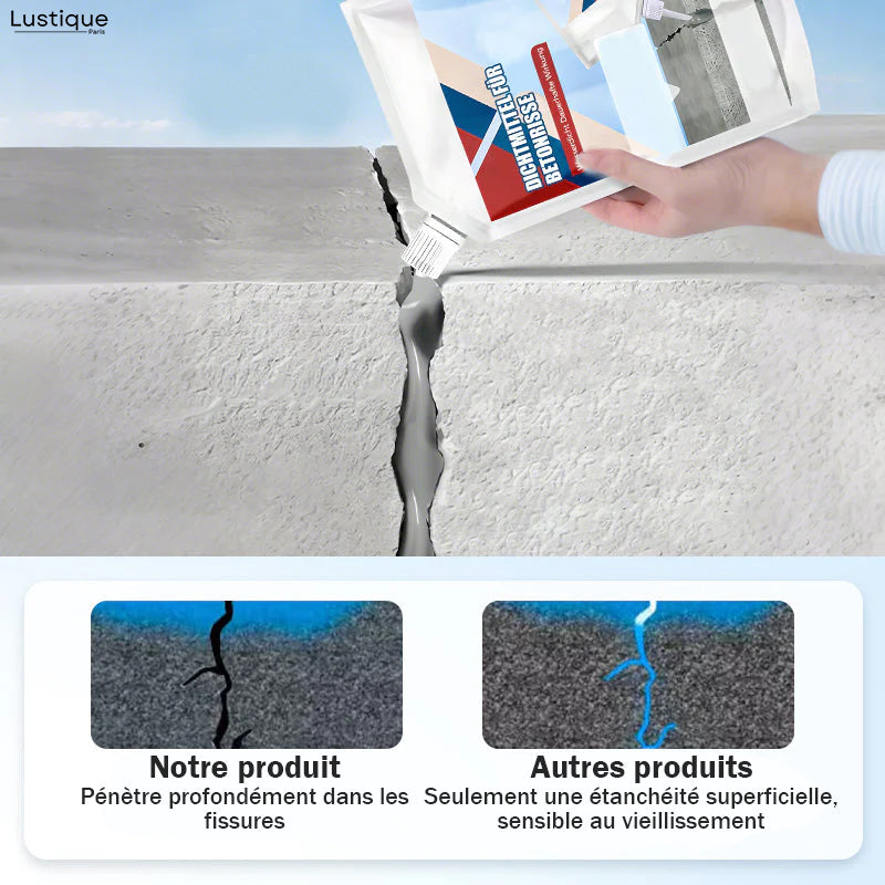 TitanGuard™ — Fortify Your Concrete with Lasting, Waterproof Strength