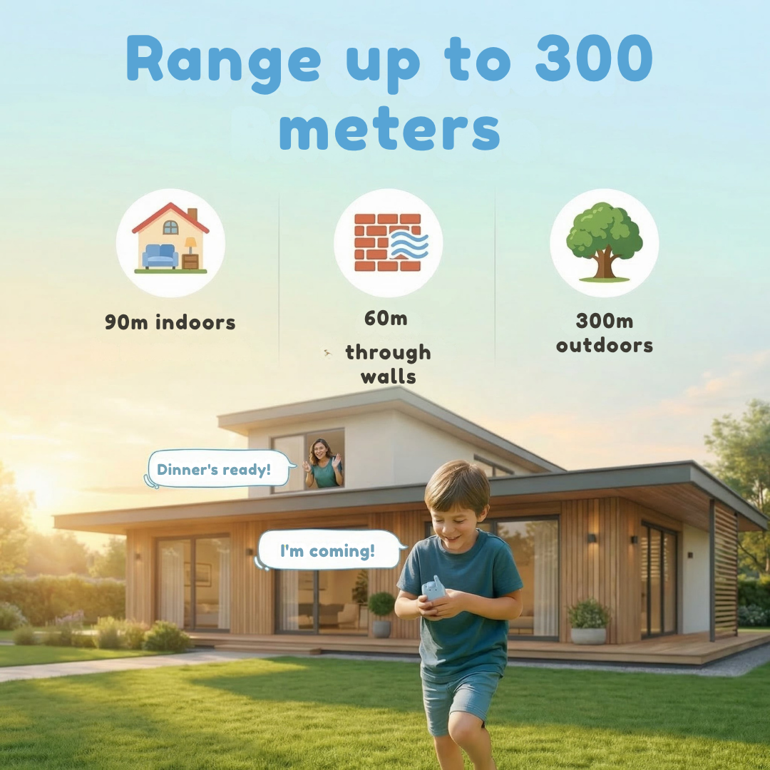 QuestLink™ Walkie-Talkies — Ignite Your Child’s Boldest Adventures with Crystal-Clear Connection and Endless Imagination