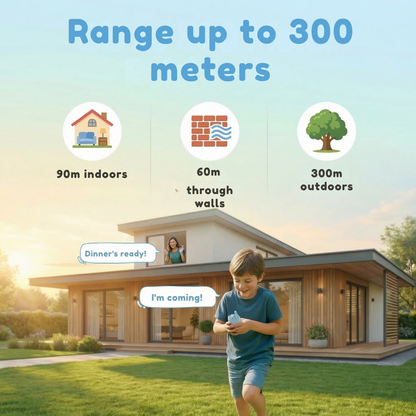 QuestLink™ Walkie-Talkies — Ignite Your Child’s Boldest Adventures with Crystal-Clear Connection and Endless Imagination