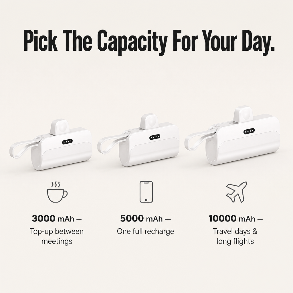 RubyVolt™ — Connect Directly to Your Phone and Say Goodbye to Dead-Battery Stress