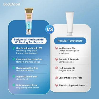 RadiancePure™ Whitening Toothpaste — Reveal a Brighter, Confident Smile That Turns Heads