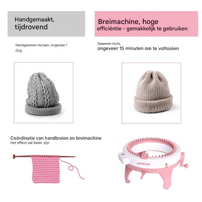 ThreadFly™ — Transform Your Yarn Into Beautiful Creations Faster Than Ever
